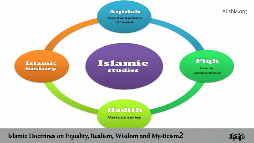 Islamic Doctrines on Equality, Realism, Wisdom and Mysticism (2)