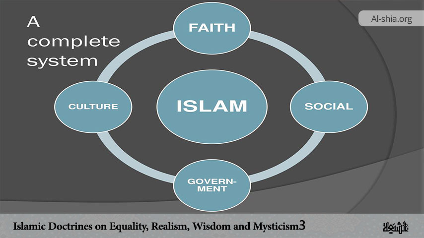 Islam Doctrines on Equality, Realism, Wisdom and Mysticism (3)