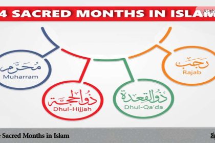 The Sacred Months in Islam